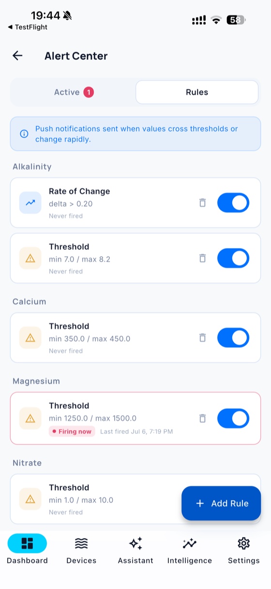 Alert center with per-parameter threshold rules
